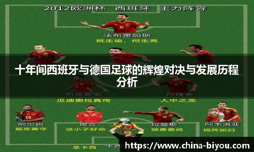 十年间西班牙与德国足球的辉煌对决与发展历程分析